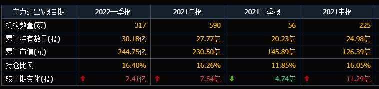 “真是没财运”！中国核电的股价创今年新低，股民户均浮亏10万