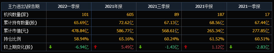 中国电建“轻装上阵”，行情再次重生