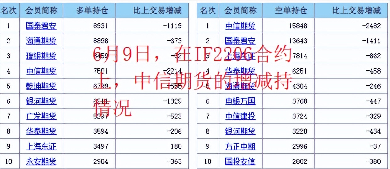 9个一字涨停板！股民：新王诞生