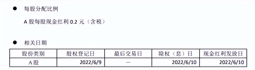 “做梦涨至百元大股”，紫金矿业横盘震荡一年，股民做了长长的梦