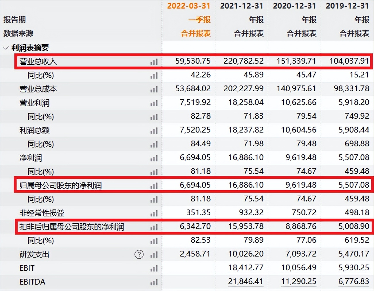 小米供应商，交换机、路由器生产商菲菱科思，值得申购吗？