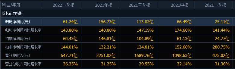 “做梦涨至百元大股”，紫金矿业横盘震荡一年，股民做了长长的梦