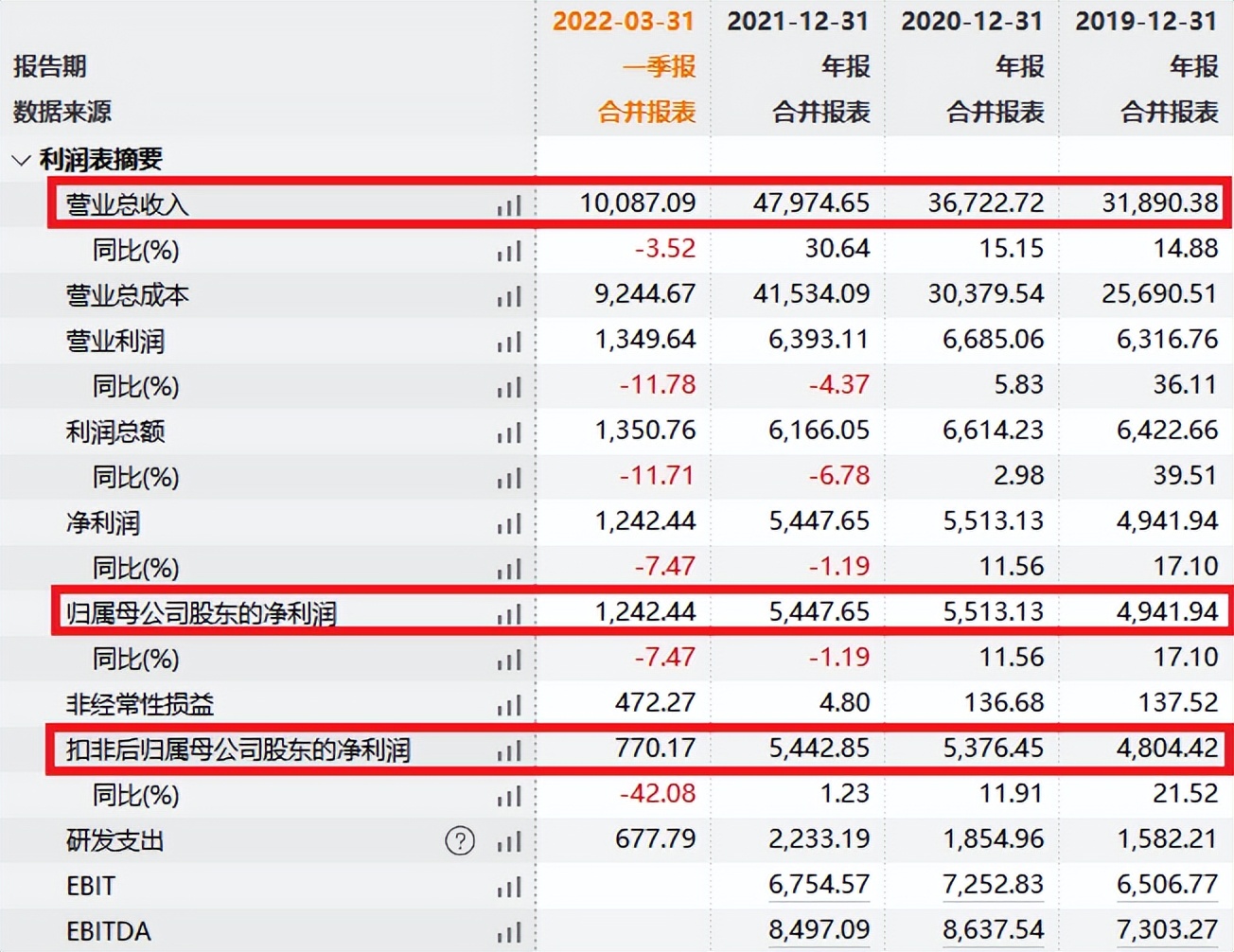 中签率0.019%！腾亚精工(301125)中签了可以缴款吗？