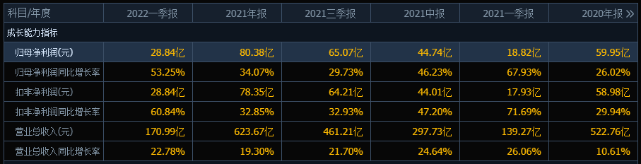 “真是没财运”！中国核电的股价创今年新低，股民户均浮亏10万