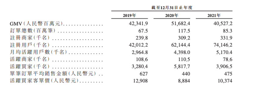 盘核桃的中年人，盘出了第一股？