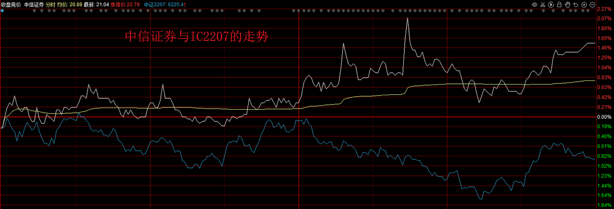 12个涨停板！股民：好想中一只