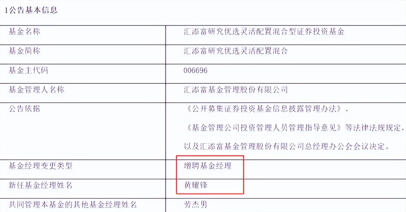 中产偏爱买基金，三大困惑何解？