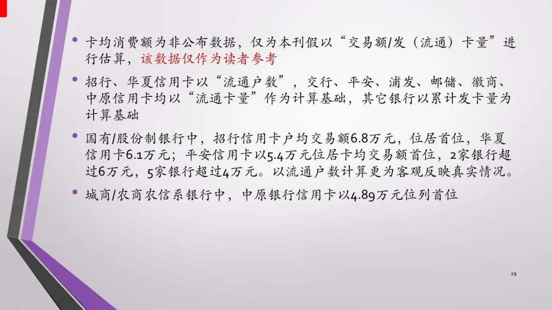 报告｜2021年中国信用卡与支付市场整体状况