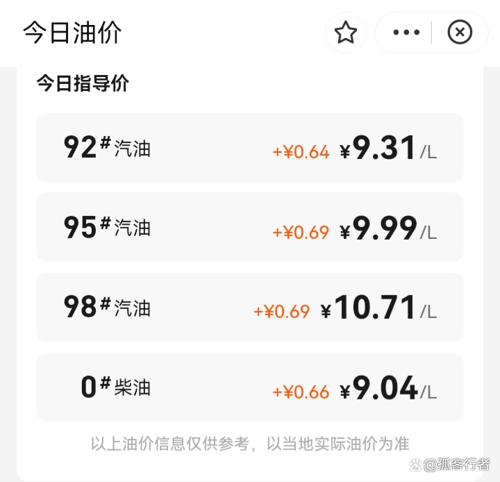汽油价格会不会突破10元？高油价时代啥时候能结束？