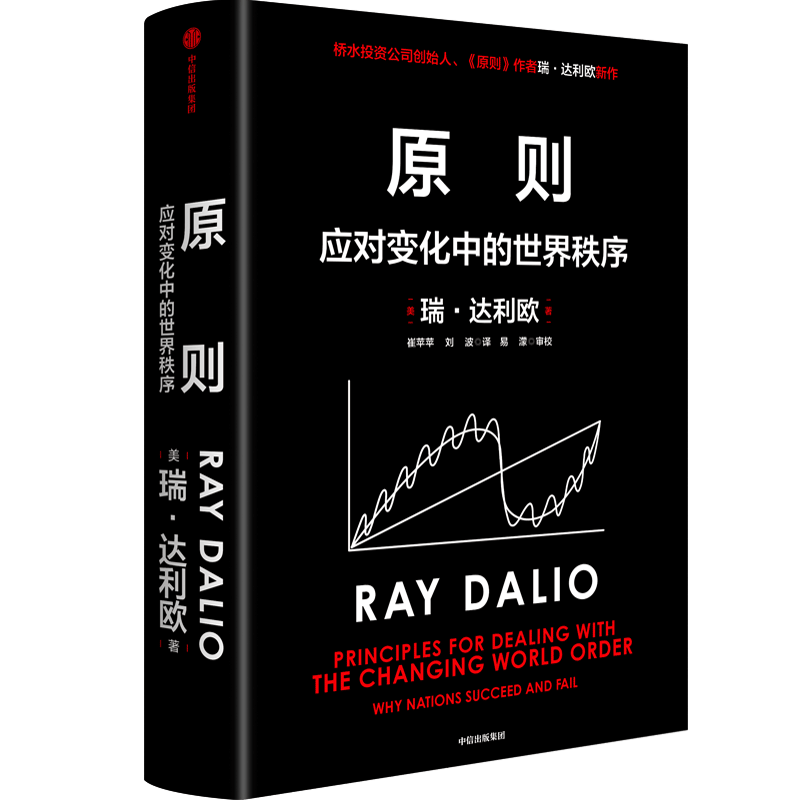 对话瑞·达利欧：从500年历史看世界秩序的变化