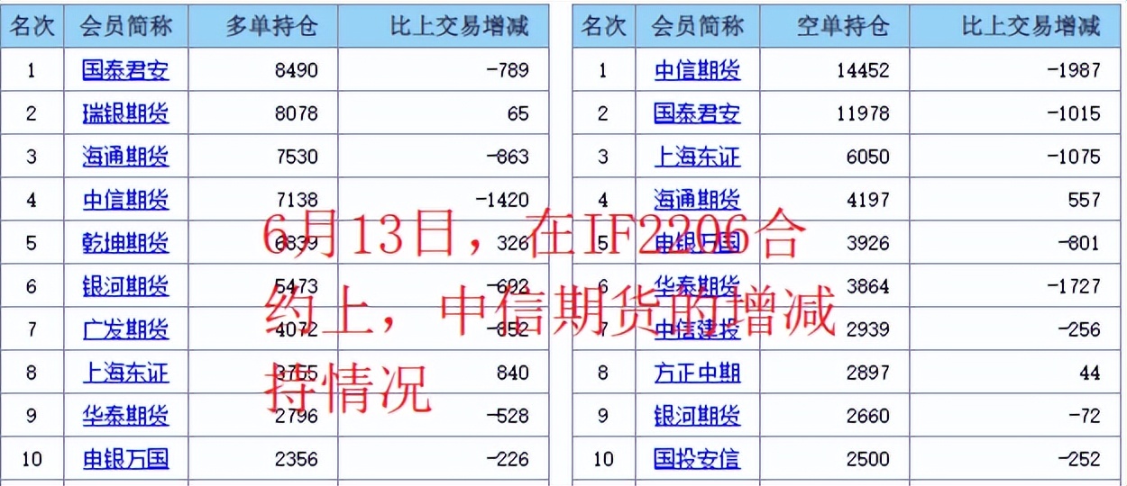 11个涨停板!股民:大奇迹日