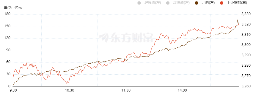 9个和10个涨停板，股民：什么时候也能有一只？
