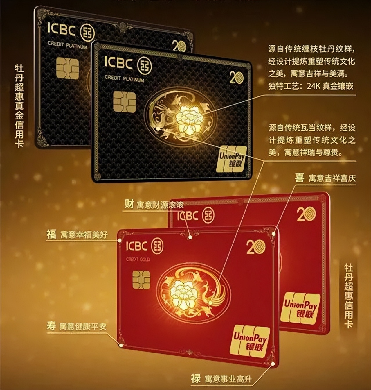 娱乐｜2022年信用卡专业全国统一考试卷