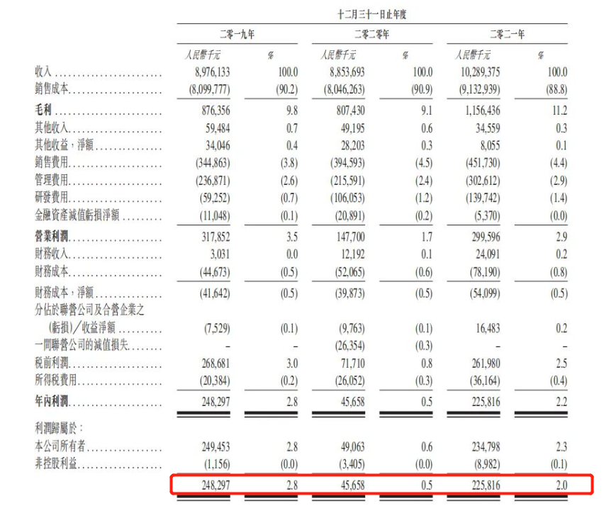 以弊为利，百果园能否实现价值回归？