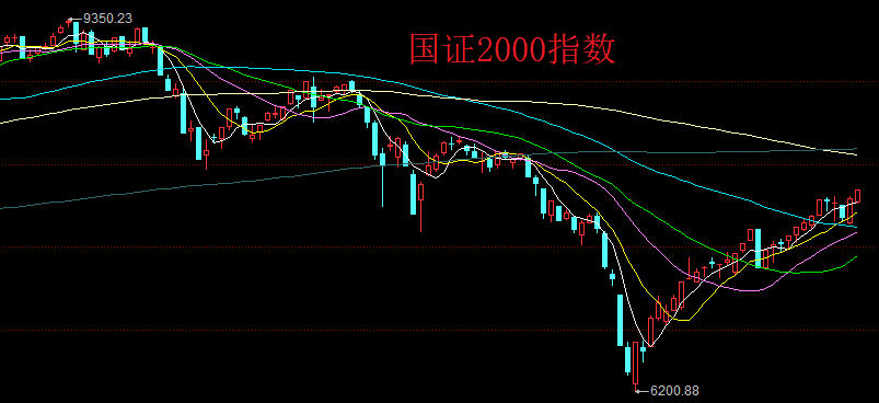 4亿钻石级大肉签来临，发行规模小，股民很难中一签