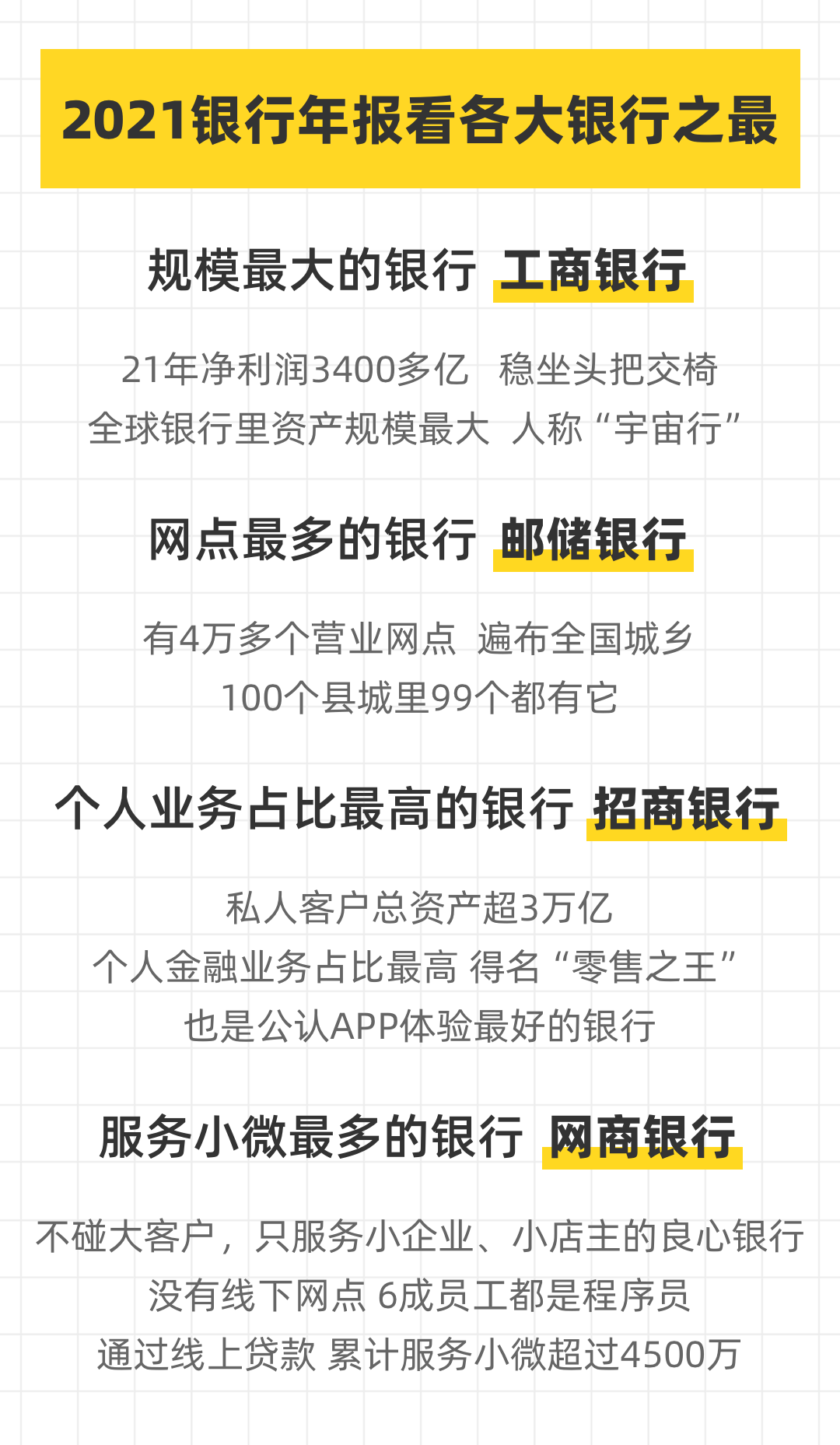 这家喜欢干“苦活”的银行，却带给了千万小微企业信心