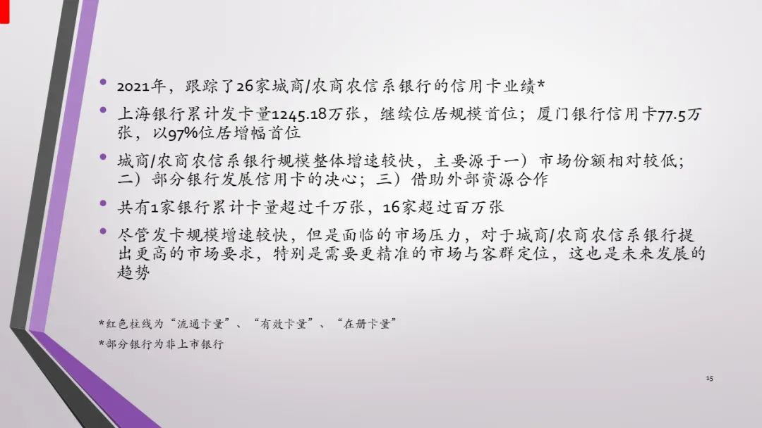 报告｜2021年中国信用卡与支付市场整体状况