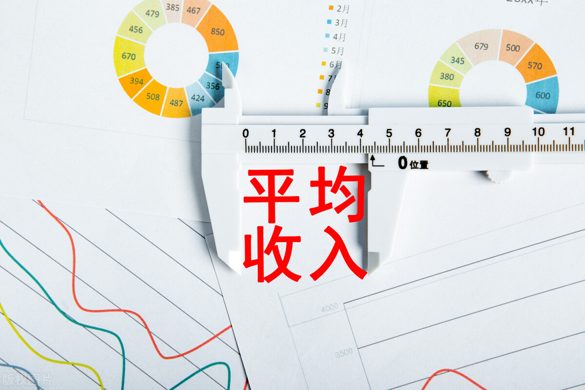 最新!江苏公布2021年度平均工资,你达标了吗?一起来看吧