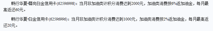 油价暴涨，信用卡加油带给你“真爱”