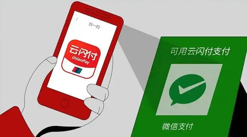 娱乐｜2022年信用卡专业全国统一考试卷