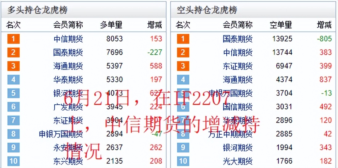 从跌停板到涨停板，股民：开心的日子