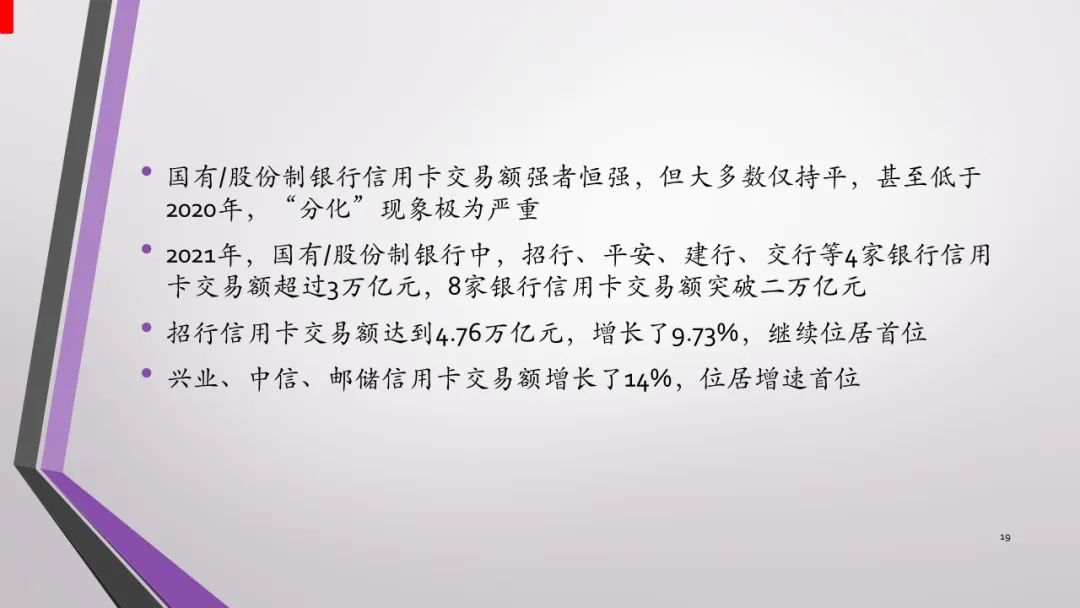 报告｜2021年中国信用卡与支付市场整体状况