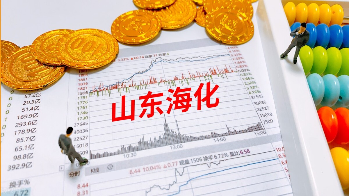 A股：风口将至！外资有望重仓的7只“周期股”，有可能迎来主升浪