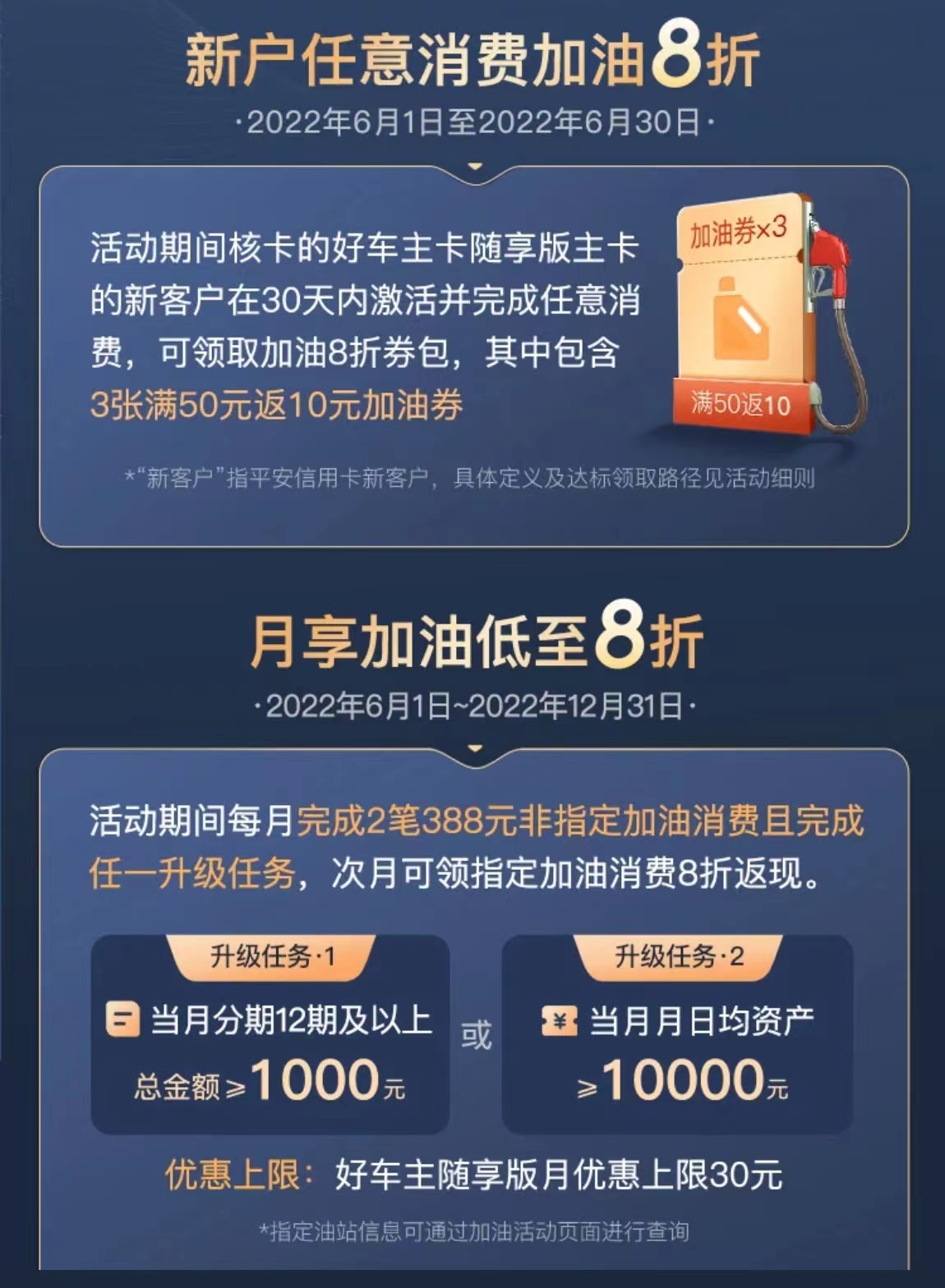 油价暴涨，信用卡加油带给你“真爱”
