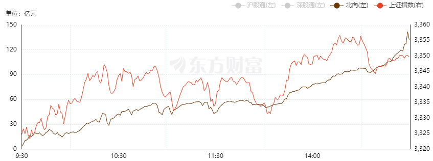 11个涨停板！股民：只有膜拜的份