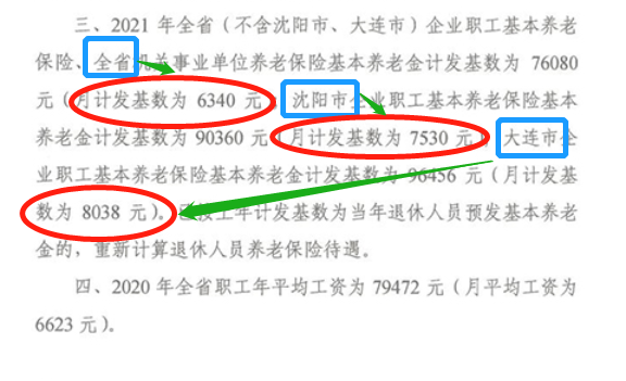 6月19日，辽宁启动养老保险全国统筹工作：3个问题，值得关注