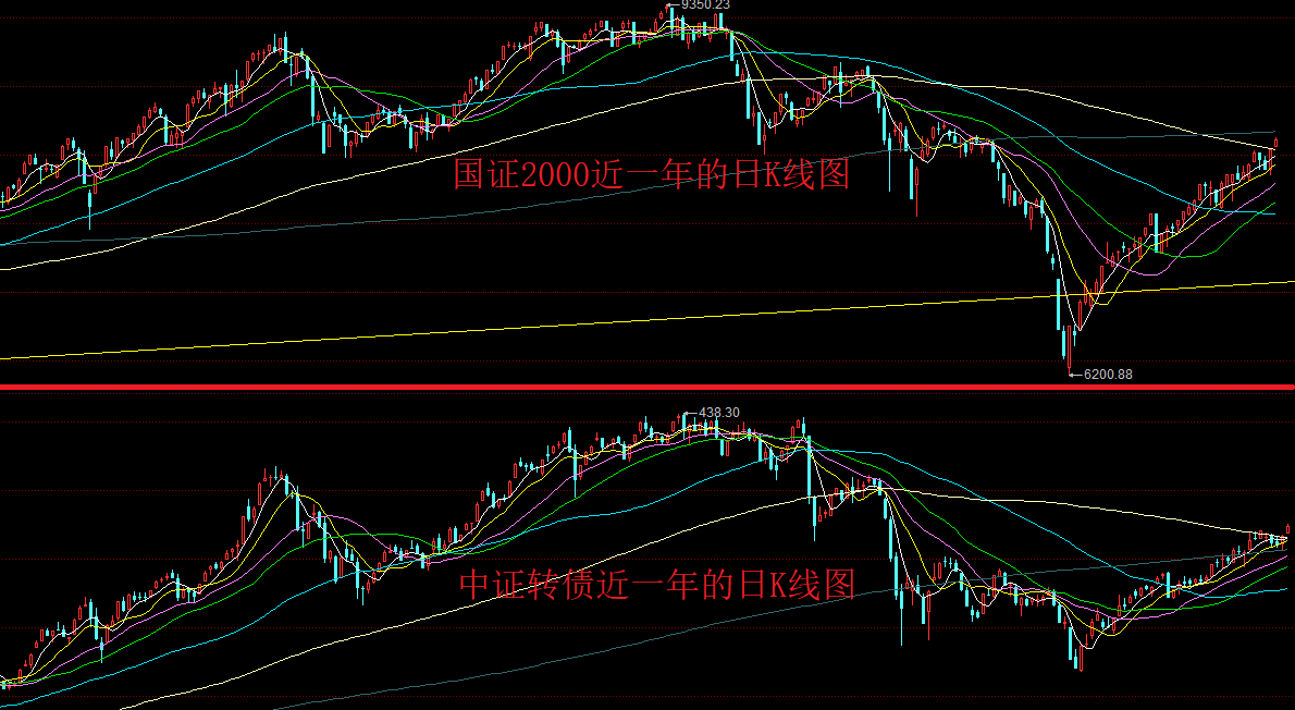 5亿钻石级肉签来临，打新收益少，股民中签的概率小