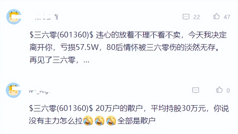 “全部是散户”，三六零的股价反弹乏力，股民也想薅羊毛