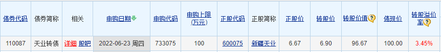 30亿钻石级肉签发行申购，规模较大，但股民中签的概率并不大