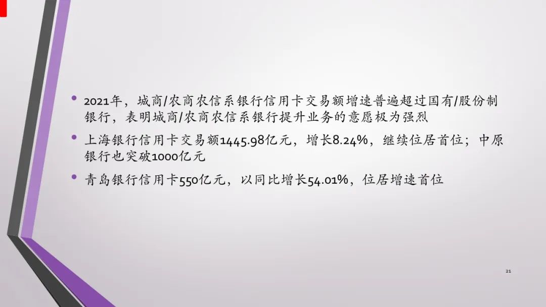 报告｜2021年中国信用卡与支付市场整体状况