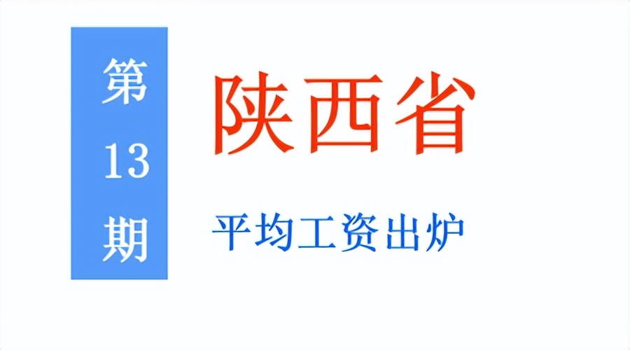 2021年陕西平均工资出炉！1个行业超19万，看看你的行业排第几？