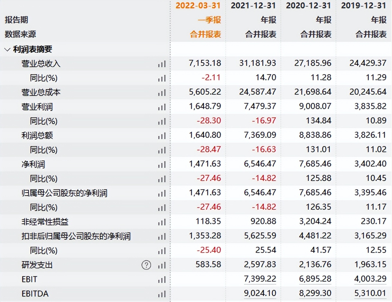 盛帮股份（301233）估值分析及打新申购建议