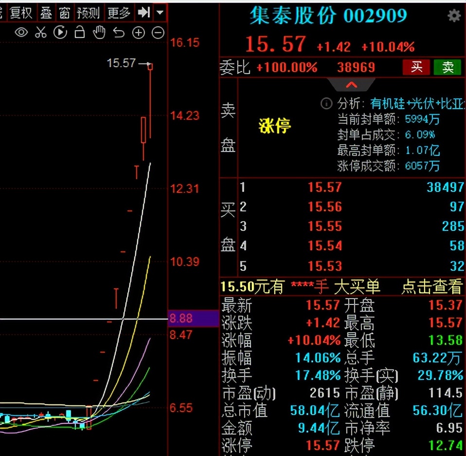 9个和10个涨停板，股民：什么时候也能有一只？