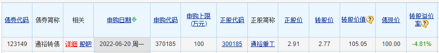 14亿铂金级肉签来袭，中签率低，股民且打且珍惜