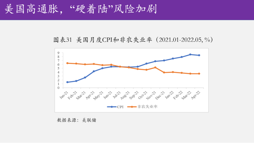 李稻葵：下半年经济增速有望稳定在合理区间