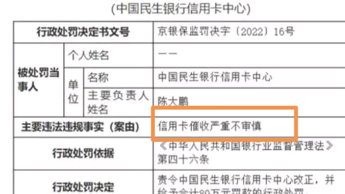 民生银行暴力催收被罚。网友：暴力固然不对，欠钱不还该咋办啊？