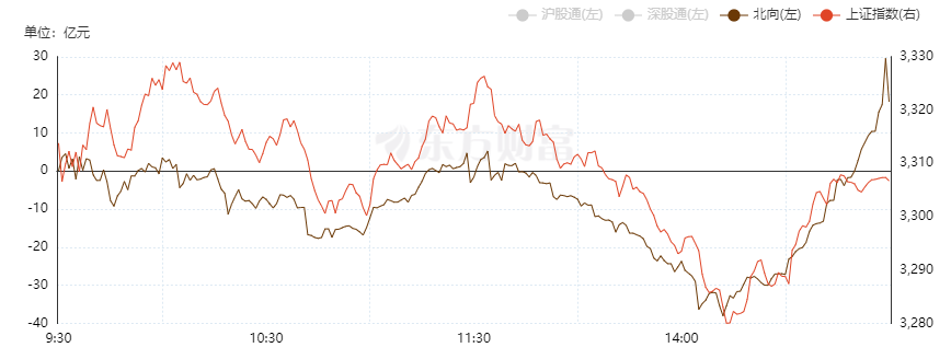 12个涨停板！股民：好想中一只