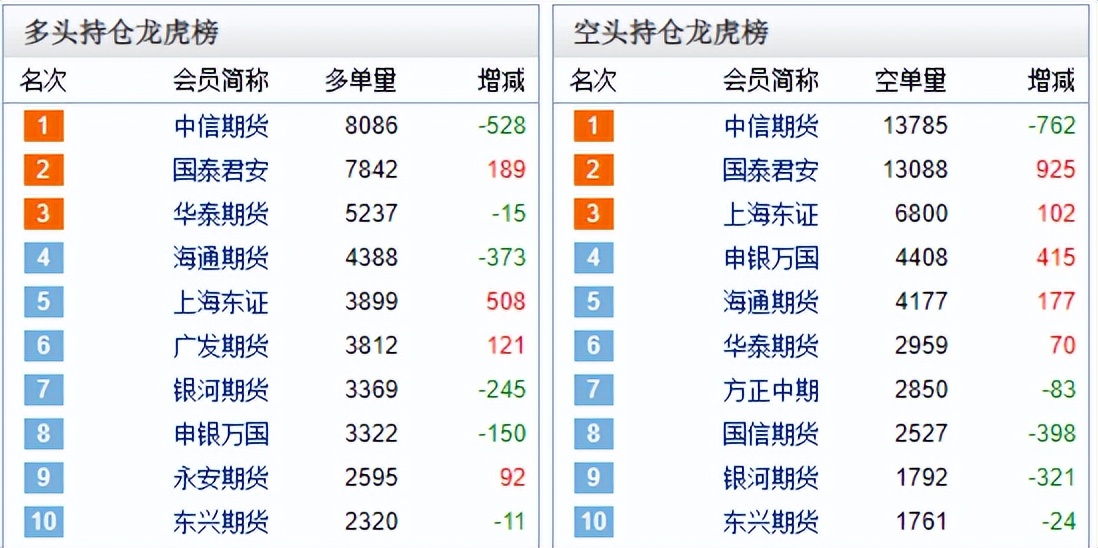 像新股一样涨停！股民：做梦都要笑醒