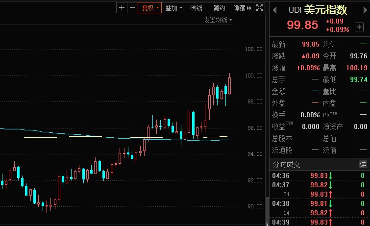 石油价格高位回落,老百姓如何看懂油价