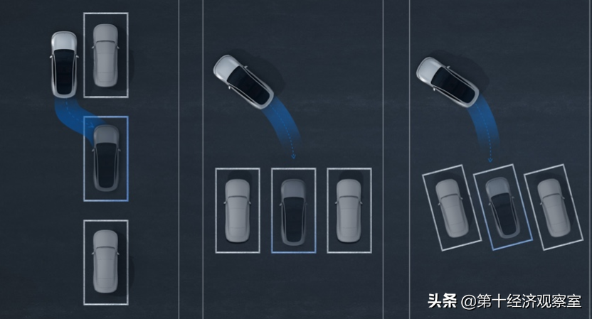 喜大普奔：2021年，中国成为全球第一大电动汽车出口国