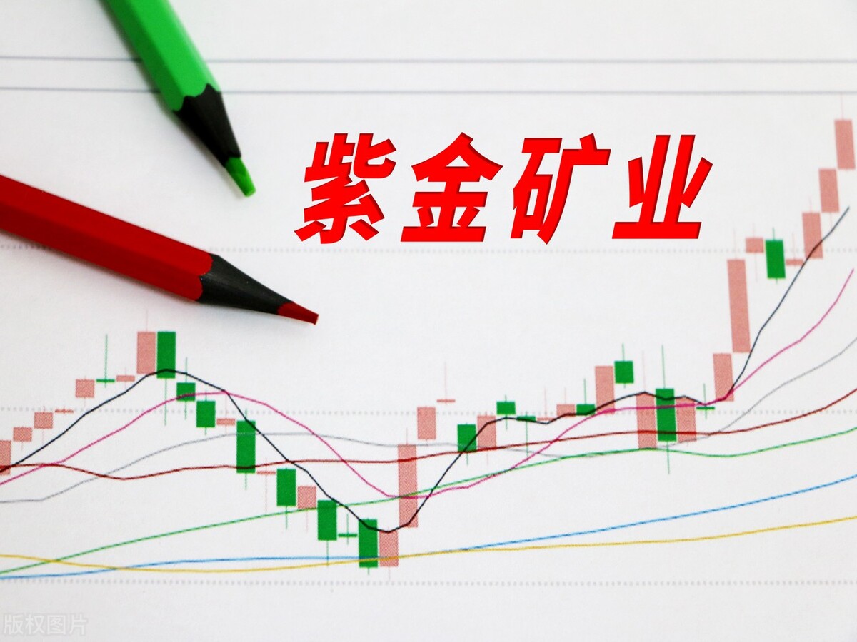 北上资金“疯狂”买矿？51亿资金净买入紫金矿业