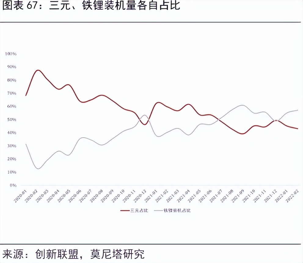 比亚迪「逆袭」合资品牌，距离汽车界的华为还有多远？