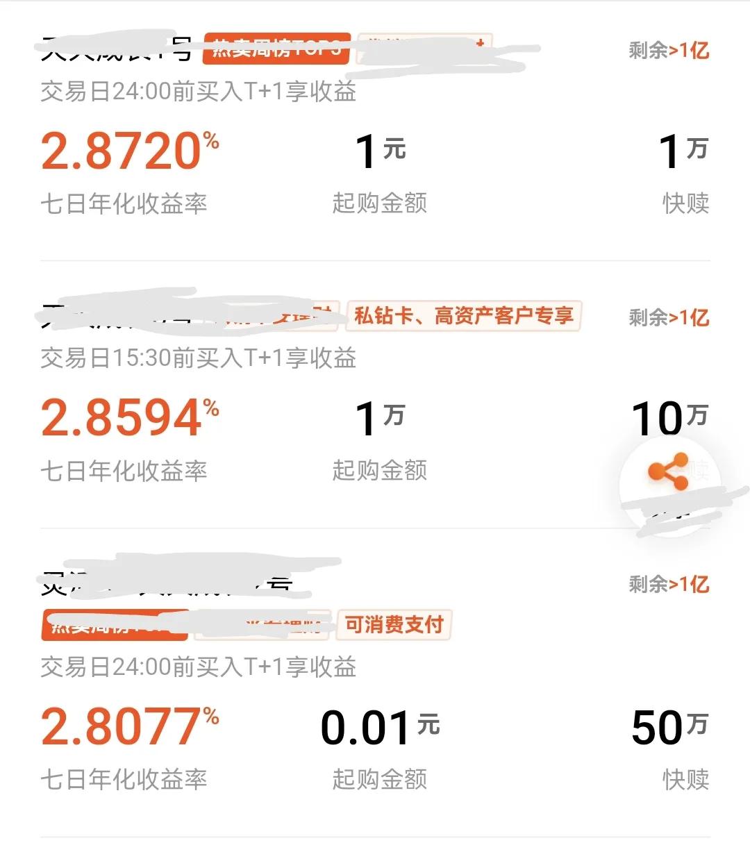 天弘余额宝资金过亿只剩一个独苗，他的2.2亿一天能有多少利息？