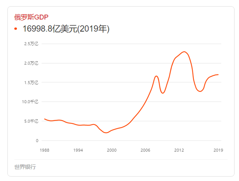 触目惊心！美众议院通过大麻合法化法案，美国毒品堕落史由来已久