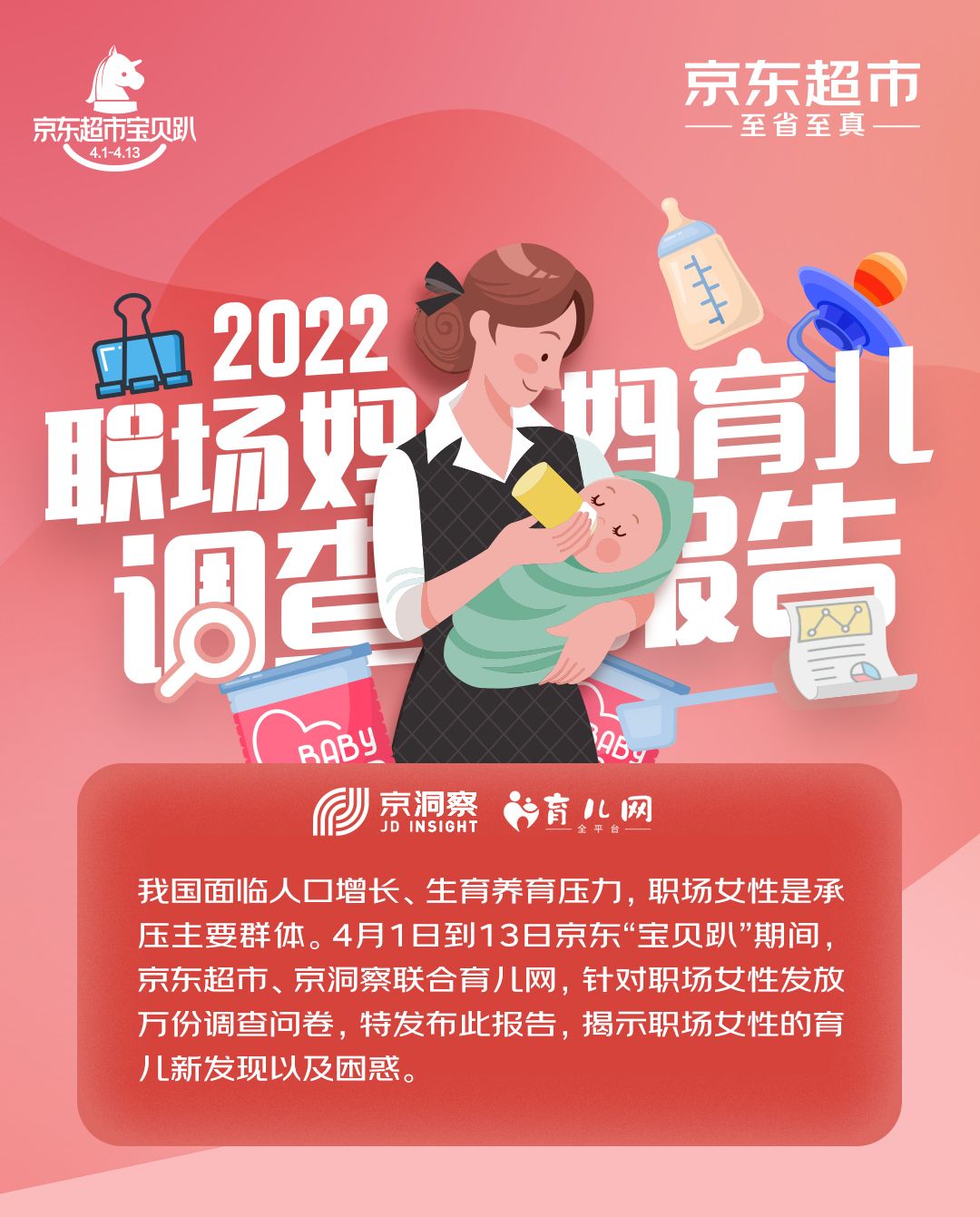 职场女性育儿三大新发现：八成时间带娃 六成宝爸不给力 早教最焦虑