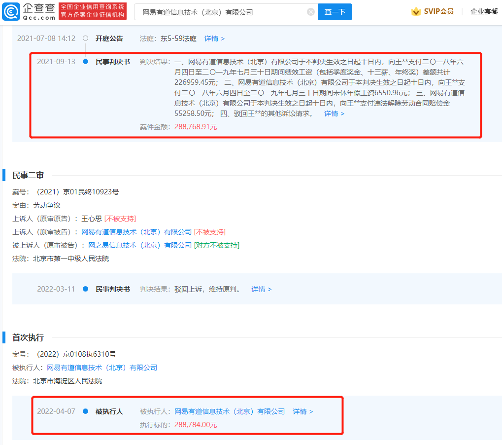 网易有道违规辞退年薪百万高管被起诉，判决后未履行被执行28万